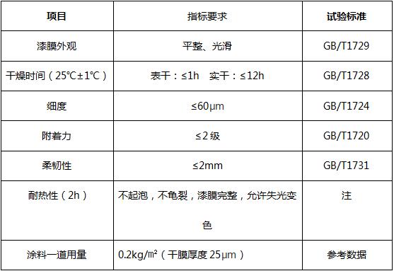 360反饋意見(jiàn)截圖164408126511064.jpg